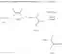 Fig. 12 - Optically active compound having polymerizable group and its polymer