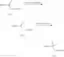 Fig. 15 - Optically active compound having polymerizable group and its polymer