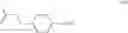 Fig. 57 - Optically active compound having polymerizable group and its polymer
