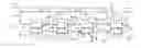 Fig. 01 - Operation of staged membrane oxidation reactor systems