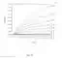 Fig. 11 - Hydrazine-free solution deposition of chalcogenide films