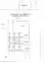 Fig. 01 - Immunity of phase change material to disturb in the amorphous phase