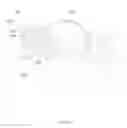 Fig. 07 - Nanostructured device