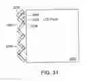 Fig. 25 - Light-emitting devices for liquid crystal displays