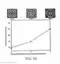 Fig. 34 - Light-emitting devices for liquid crystal displays