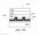 Fig. 72 - Light-emitting devices for liquid crystal displays