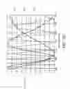 Fig. 77 - Light-emitting devices for liquid crystal displays