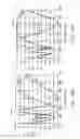 Fig. 80 - Light-emitting devices for liquid crystal displays