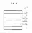 Fig. 03 - Organic light-emitting device