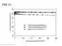 Fig. 22 - Light-emitting element, light-emitting device, electronic device, and lighting device comprising a phthalocyanine-based material