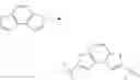 Fig. 33 - Annellated dithiophene copolymers