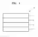 Fig. 02 - Condensed-cyclic compound and organic light-emitting device including the same