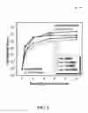 Fig. 04 - n-Type doped organic materials and methods therefor