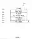 Fig. 07 - OLED stability via doped hole transport layer