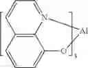 Fig. 94 - OLED stability via doped hole transport layer