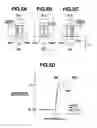 Fig. 06 - Semiconductor device, light emitting apparatus and electronic device