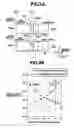 Fig. 09 - Semiconductor device, light emitting apparatus and electronic device