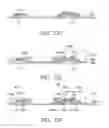 Fig. 48 - Pixel structure