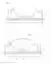 Fig. 03 - Light emitting device having multiple cavities and light unit having the same