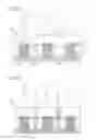 Fig. 03 - Optoelectronic projection device