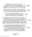Fig. 02 - LED package structure for increasing light-emitting efficiency and controlling light-projecting angle and method for manufacturing the same