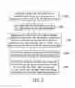 Fig. 07 - LED package structure for increasing light-emitting efficiency and controlling light-projecting angle and method for manufacturing the same