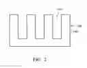 Fig. 04 - Semiconductor package with through silicon vias