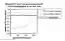 Fig. 01 - MULTILAYER DEVICES ON FLEXIBLE SUPPORTS