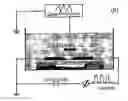 Fig. 01 - Gate controlled atomic switch