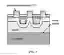 Fig. 04 - Structure for self-aligned silicide contacts to an upside-down FET by epitaxial source and drain