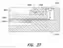 Fig. 44 - Methods and apparatus for measuring analytes using large scale FET arrays