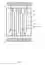 Fig. 02 - RF CMOS transistor design