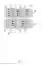 Fig. 03 - RF CMOS transistor design