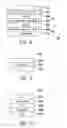 Fig. 07 - Magnetic random access memory
