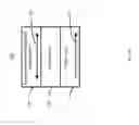 Fig. 04 - Magnetic element having low saturation magnetization