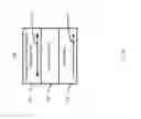 Fig. 06 - Magnetic element having low saturation magnetization