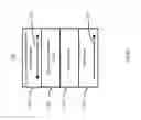 Fig. 07 - Magnetic element having low saturation magnetization