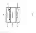 Fig. 08 - Magnetic element having low saturation magnetization