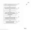 Fig. 02 - Diffusion region routing for narrow scribe-line devices