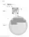 Fig. 05 - Fabrication process for mastering imaging lens arrays