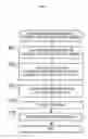 Fig. 15 - Paper sheet processing device