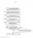 Fig. 16 - Paper sheet processing device