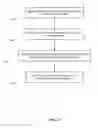 Fig. 10 - Methods for moving a media sheet within an imaging device
