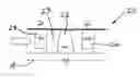 Fig. 01 - Turbomachinery device for both compression and expansion