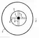 Fig. 10 - Windmill generator