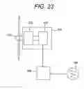 Fig. 15 - Permanent magnetic rotating electric machine and wind power generating system