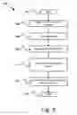 Fig. 09 - Method for producing energy using an alkali metal