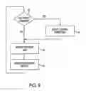 Fig. 06 - Dynamically adjustable aerodynamic vehicle devices