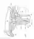 Fig. 87 - CONNECTOR SYSTEM