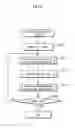 Fig. 06 - Interface circuit and interface system